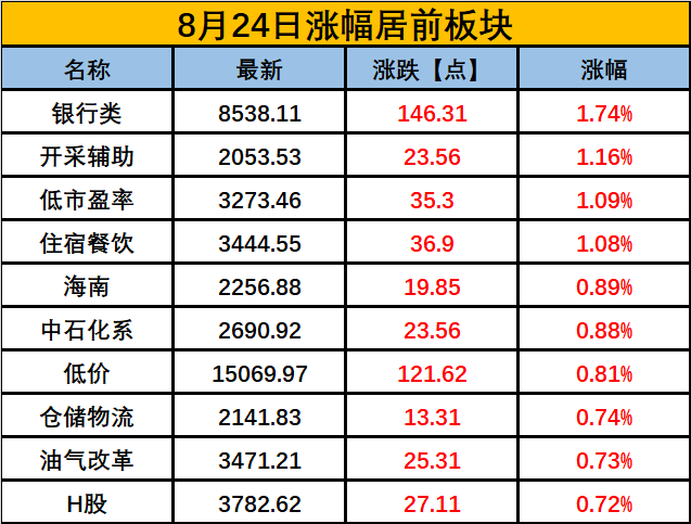 新澳开奖记录今天结果,新澳开奖记录今天结果，探索彩票背后的故事与启示