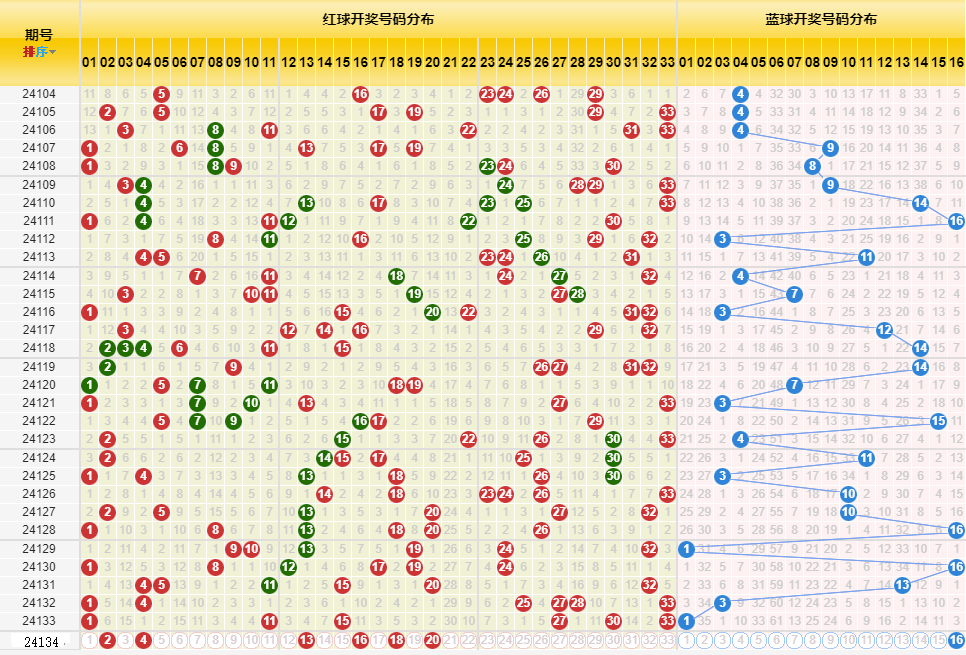 2025年2月13日 第36页