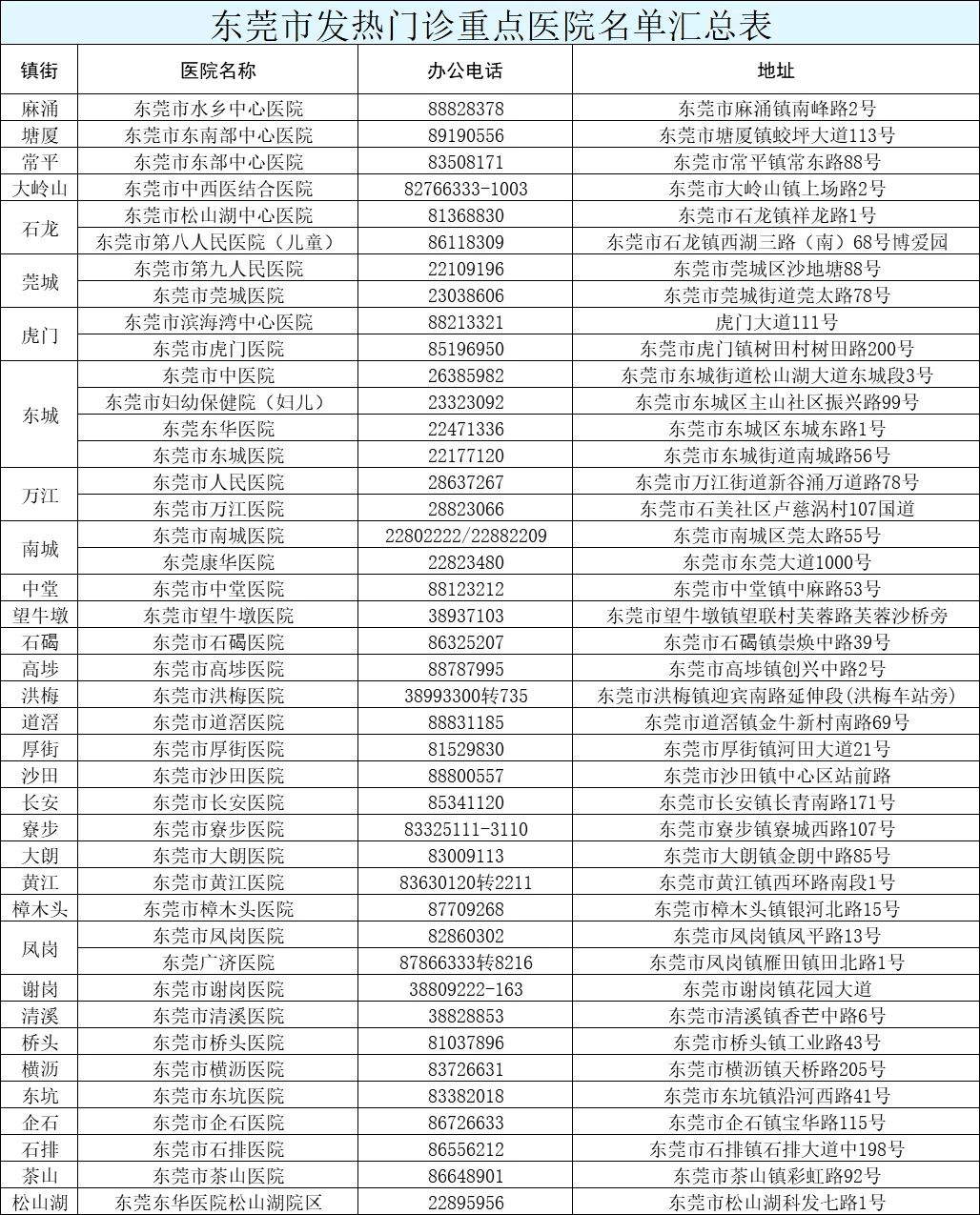 新澳门今晚开奖结果开奖记录查询,新澳门今晚开奖结果开奖记录查询，探索彩票世界的神秘与魅力