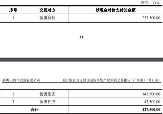 新奥2025年免费资料大全,新奥2025年免费资料大全，探索未来，共享知识财富