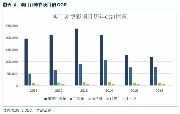 澳门最精准正最精准龙门,澳门最精准正最精准的龙门，探索与揭秘