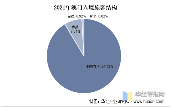 新澳门资料大全正版资料2025年免费下载,新澳门资料大全正版资料2025年免费下载，探索与解析