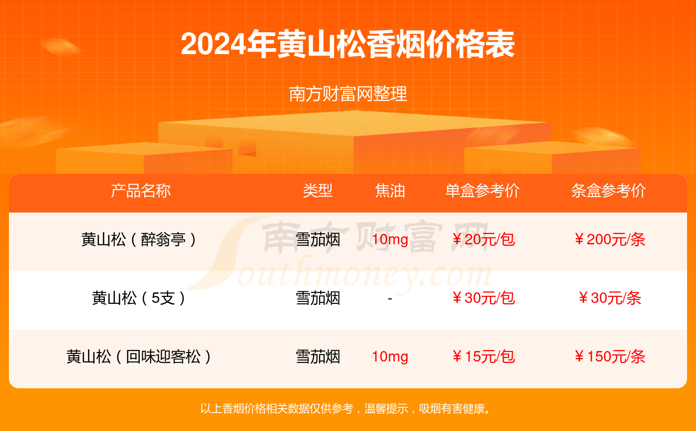 2O24管家婆一码一肖资料,揭秘2O24管家婆一码一肖资料，探寻背后的秘密与真相