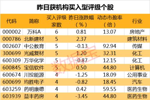 2025新澳天天开奖记录,揭秘新澳天天开奖记录，历史数据与未来展望（XXXX年预测）