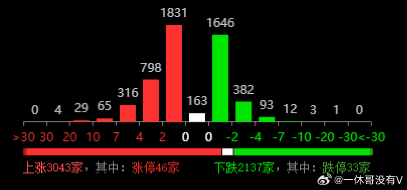 7777788888精准新免费四肖,揭秘精准新免费四肖，数字组合背后的神秘面纱