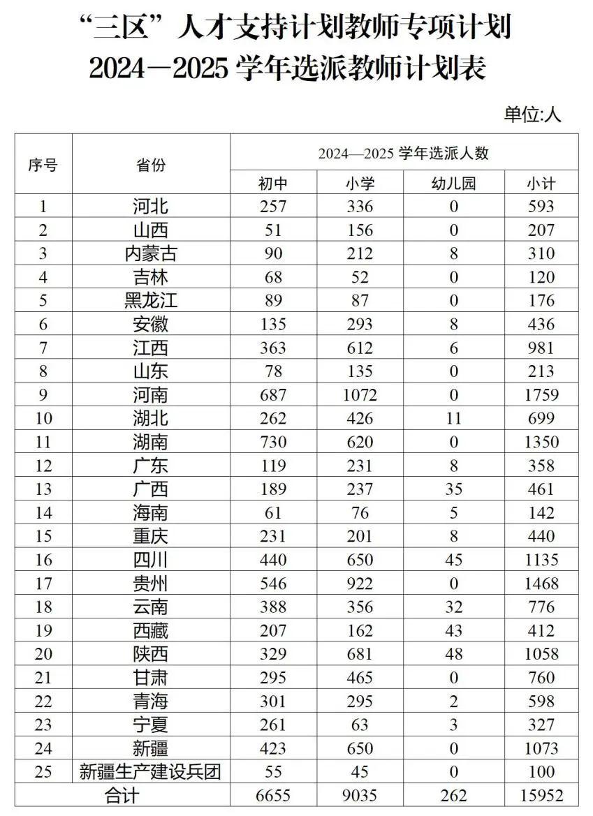 2025澳门生肖号码表图,澳门生肖号码表图，探索未来的预测与娱乐魅力