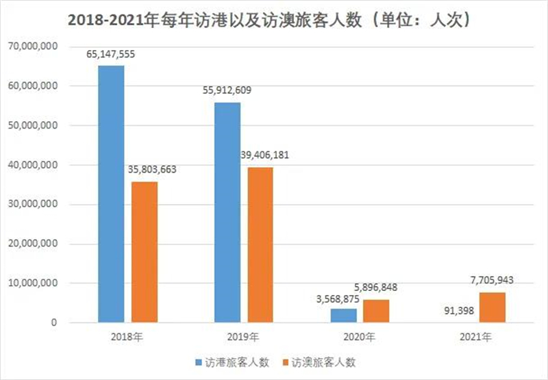 澳门开奖结果2025开奖结果查询,澳门开奖结果及未来开奖展望，2025年开奖结果查询解析