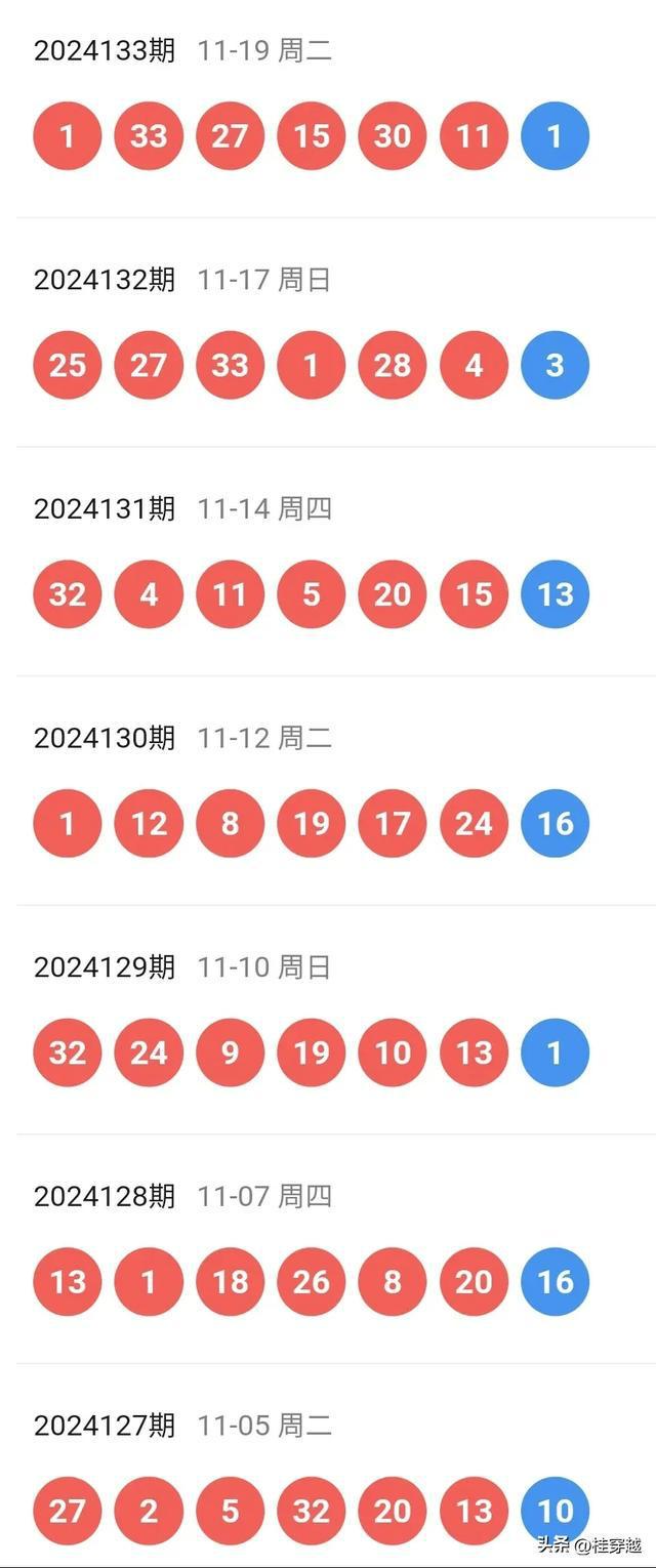 新澳2025今晚开奖资料汇总,新澳2025今晚开奖资料汇总，深度分析与预测