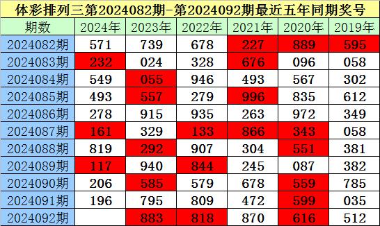 澳门一码一码100精准,澳门一码一码精准预测的独特魅力与探索