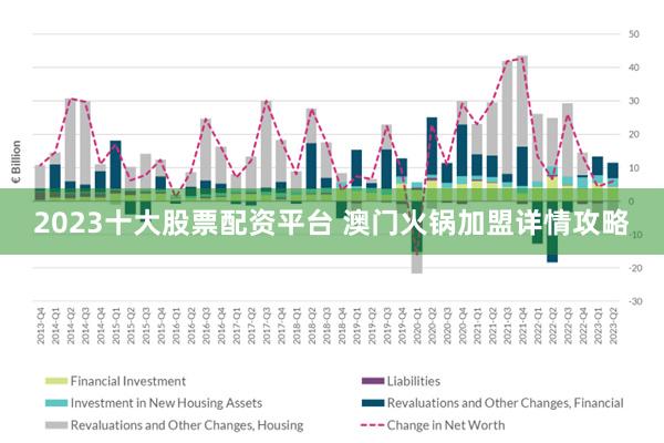 2025新澳门正版免费资木车,澳门正版免费资讯车的发展与未来展望（2025展望）