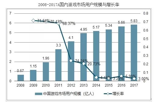 2025年澳门正版免费051期 09-18-34-42-29-03T：16,探索澳门正版彩票，2025年第X期彩票分析与展望