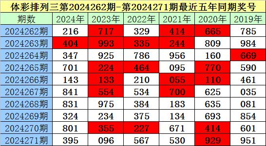 澳门王中王100%期期中072期 22-03-31-30-07-49T：36,澳门王中王100%期期中奥秘与数字探索——以第072期22年3月31日为例