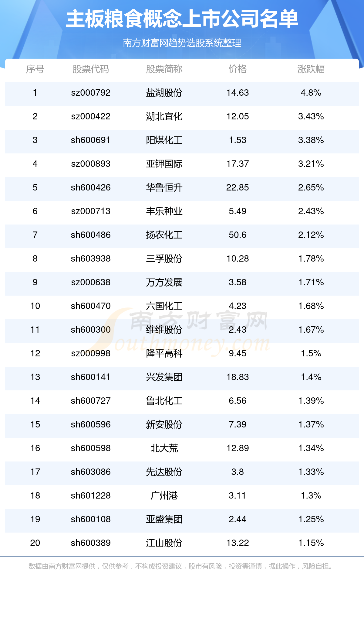 新澳天天开奖资料大全最新5089期 02-09-24-27-37-44T：38,新澳天天开奖资料大全最新5089期，深度解析与预测