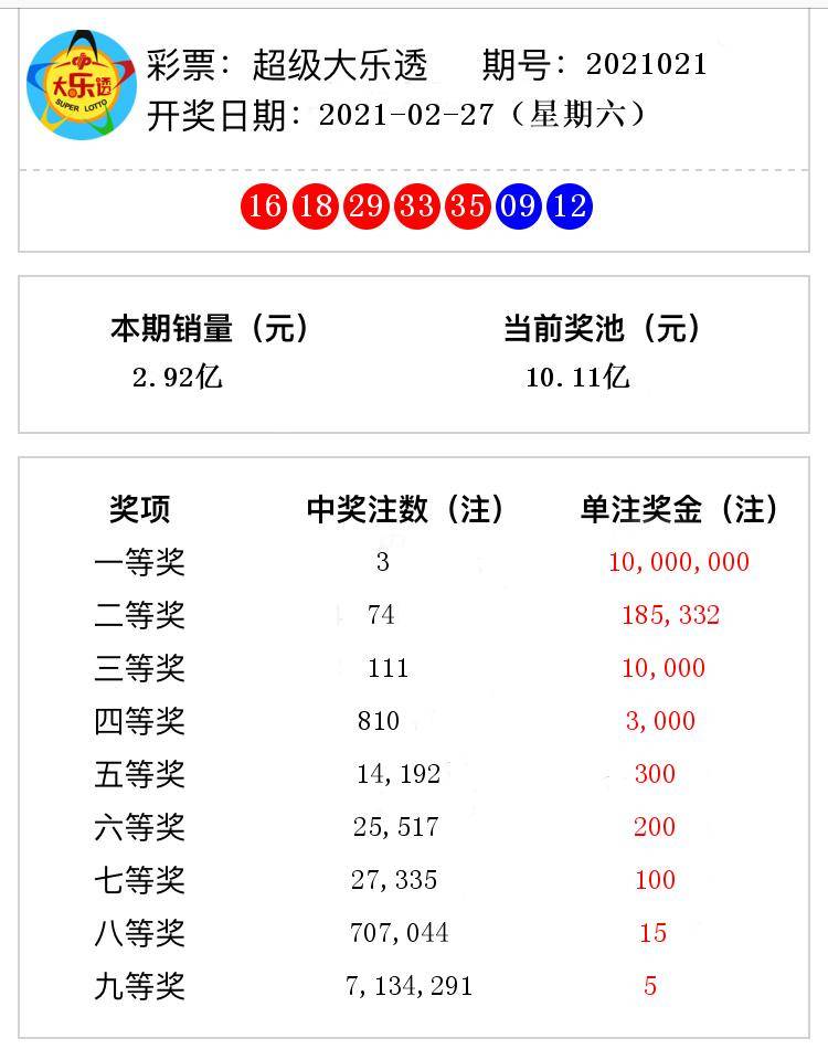 2824新澳资料免费大全048期 01-07-09-13-22-39N：09,探索2824新澳资料免费大全第048期，揭秘神秘数字组合背后的故事（关键词，01-07-09-13-22-39N，09）