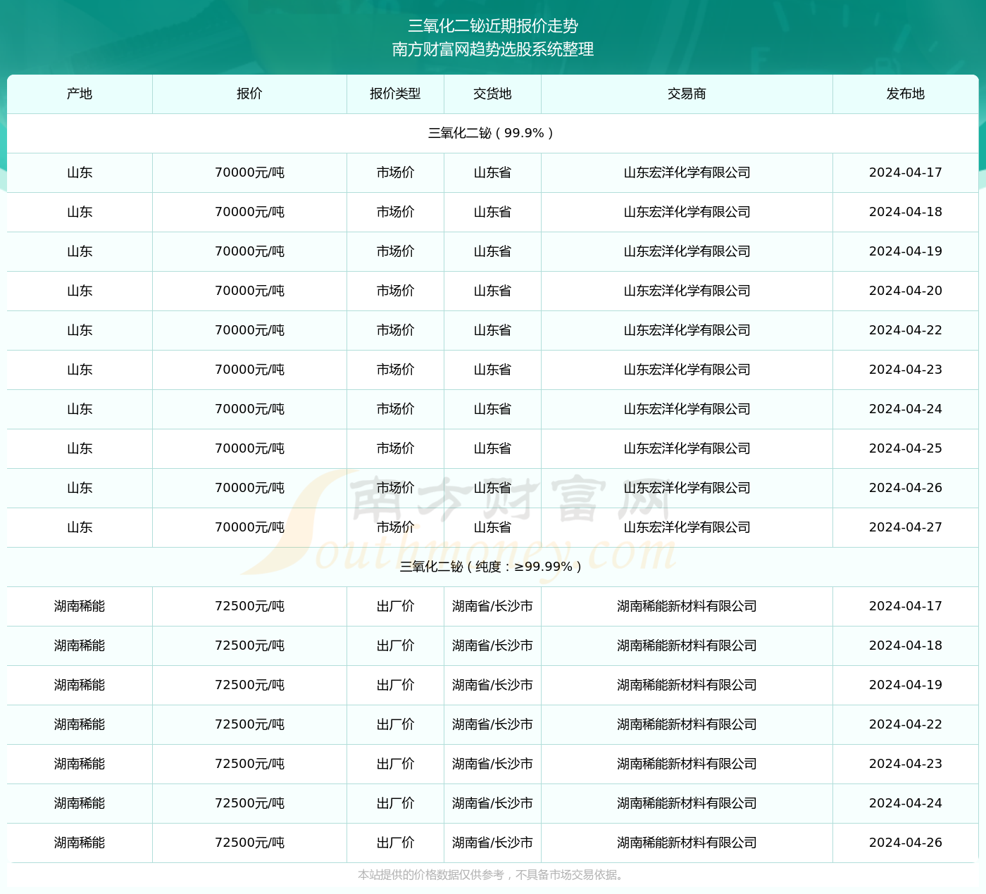 2024新奥资料免费大全101期 22-26-27-33-37-47X：36,探索新奥资料免费大全，第101期的奥秘与深度解析