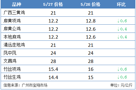 626969澳彩资料大全24期091期 12-15-24-28-33-42B：31,探索澳彩资料大全，揭秘第62期与第91期的秘密数字与策略洞察