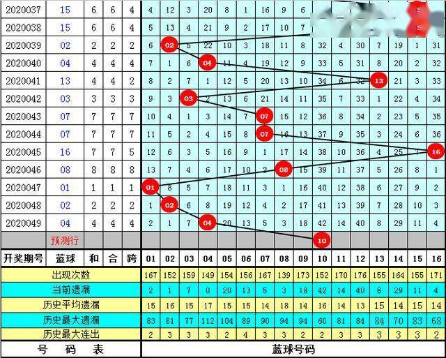 2025年管家婆的马资料072期 08-09-12-16-29-35Y：31,探索未来，关于2025年管家婆的马资料研究——以第072期为例