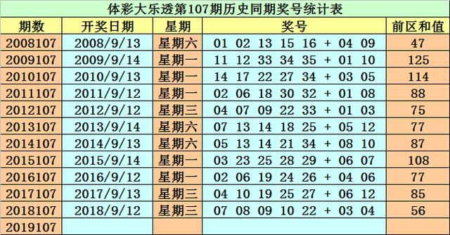 2025年全年资料免费大全优势043期 16-21-25-27-40-46R：33,探索未来，2025年全年资料免费大全的优势与独特体验