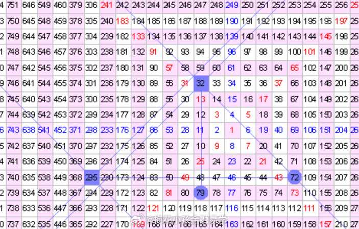 2025年2月16日 第16页