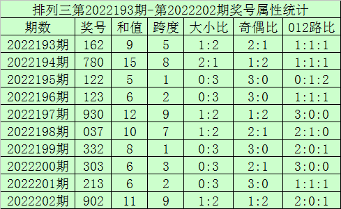 澳门码今晚开什么特号9月5号147期 16-22-25-27-32-36L：42,澳门码今晚开什么特号，理性看待彩票，警惕违法犯罪风险