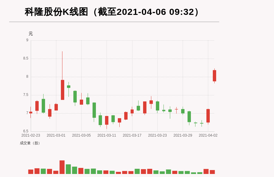 2025特马今晚开奖030期 07-16-20-33-39-46F：48,探索未知，关于彩票开奖的神秘之旅