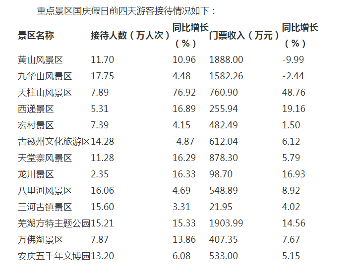 白小姐资料大全+正版资料白小姐奇缘四肖073期 11-31-40-45-46-48D：30,白小姐资料大全与正版奇缘四肖，揭秘第073期的神秘数字