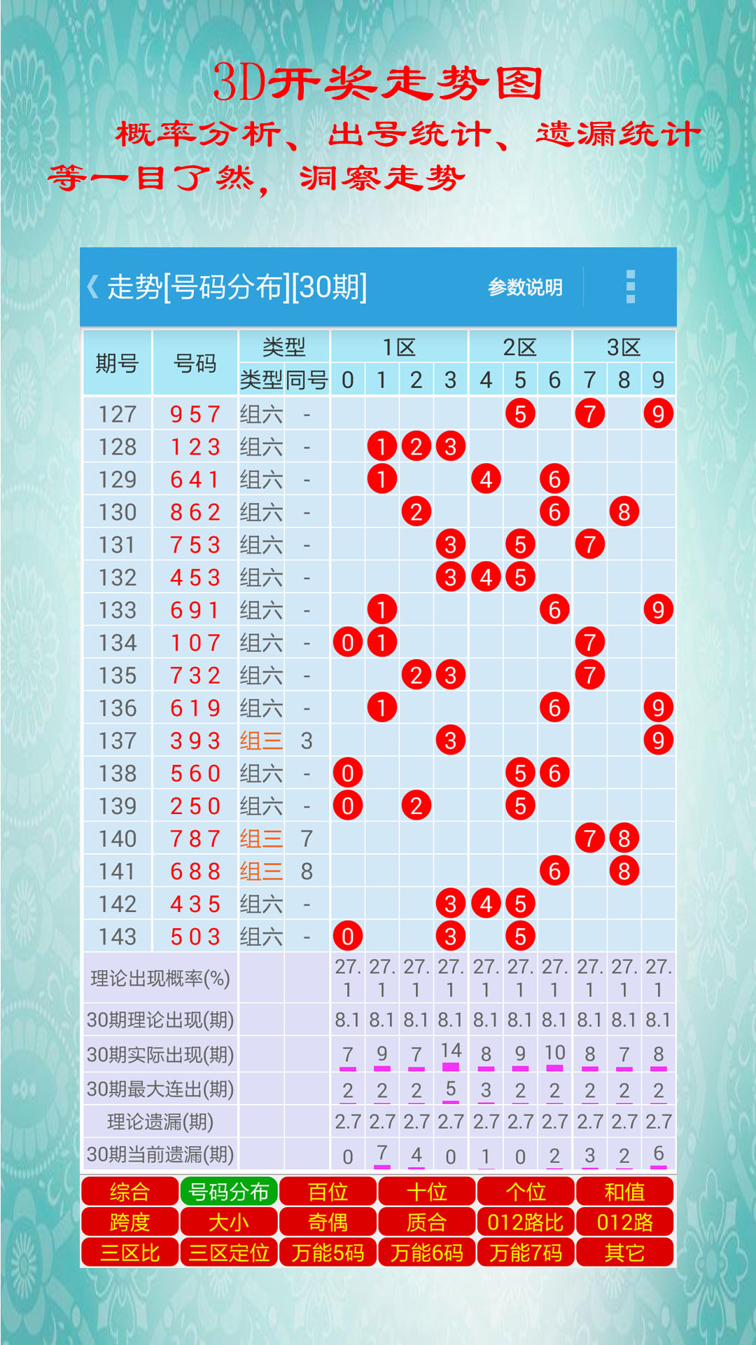 白小姐三肖必中生肖开奖号码刘佰050期 05-06-08-20-44-47S：03,白小姐三肖必中生肖开奖号码刘佰050期解析——05-06-08-20-44-47S，03