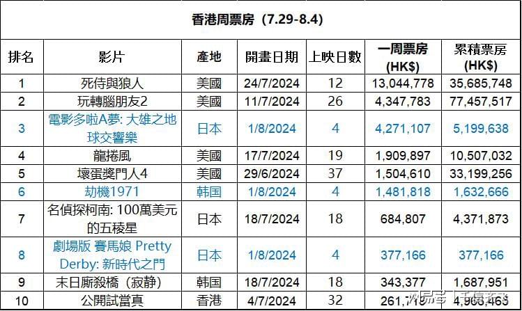 香港最快最精准兔费资料127期 01-26-29-33-38-39X：41,香港最快最精准兔费资料解析，第127期数据报告与深度解读（上）