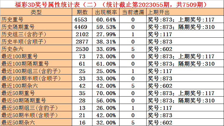 新澳门一码一肖一特一中准选今晚124期 04-05-06-13-34-43D：15,警惕虚假彩票陷阱，切勿被新澳门一码一肖一特一中准选今晚124期所迷惑