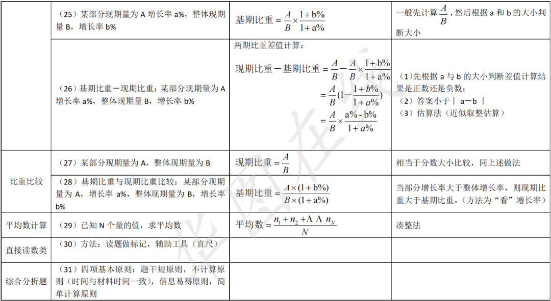 新澳资料免费资料大全一045期 06-15-17-18-21-32M：41,新澳资料免费资料大全一045期，深度解析与前瞻性预测