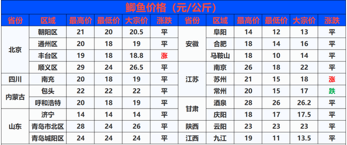 新澳资料027期 01-05-10-26-27-34U：35,新澳资料027期，探索与解析数字背后的故事