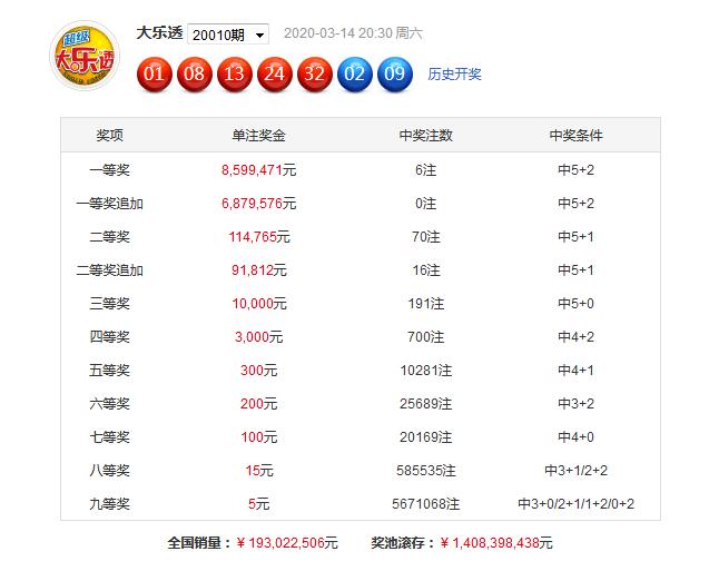 澳门最准最快免费的资料134期 01-08-12-30-31-44Q：24,澳门最准最快免费的资料解析，134期数字探索与预测（上）