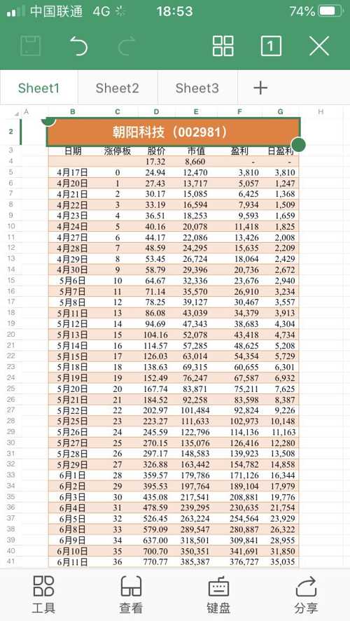 天天开奖澳门天天开奖历史记录047期 08-17-27-37-40-45R：21,澳门天天开奖的历史记录深度解析，第047期的独特视角与洞察