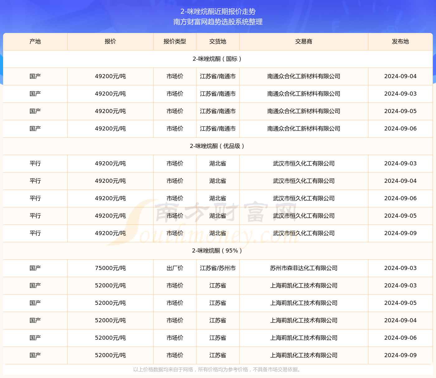 新澳门天天开奖资料大全004期 04-49-26-19-30-44T：10,新澳门天天开奖资料解析，004期数据深度探讨