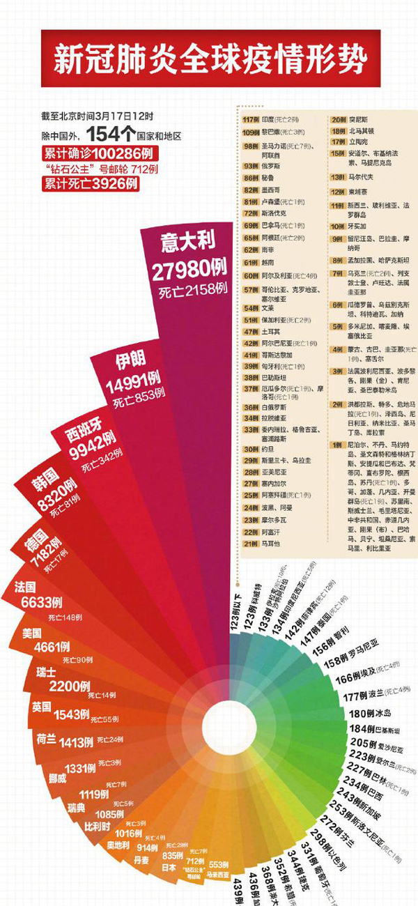 新澳精准资料大全免费更新034期 39-15-25-44-07-30T：19,新澳精准资料大全免费更新第034期详解——探索数字世界的秘密宝藏