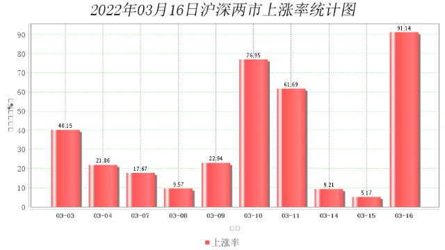 2025年澳门正版免费051期 09-18-34-42-29-03T：16,探索澳门正版彩票，2025年第051期的奥秘与未来展望