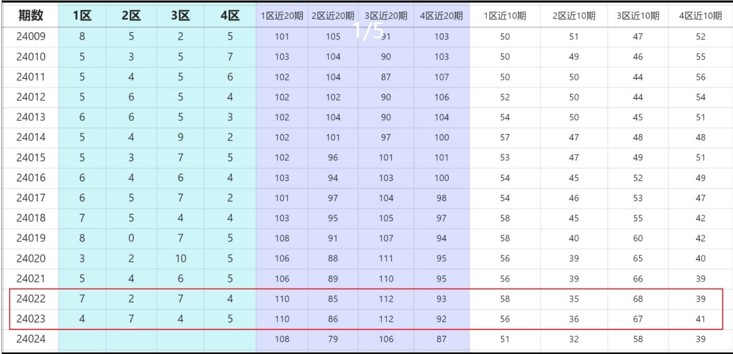 新澳门彩4949最新开奖记录057期 23-45-34-12-03-49T：09,新澳门彩4949最新开奖记录与犯罪问题的探讨