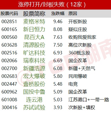 2025年2月17日 第47页