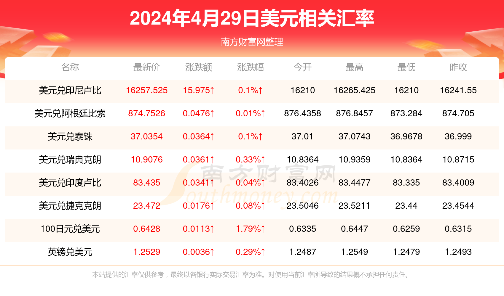 2025新澳今晚资料081期 05-08-29-33-34-45A：07,探索未来之门，解读新澳今晚资料第081期关键数字组合