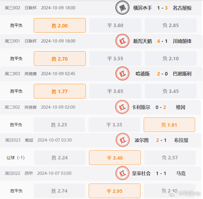 626969澳彩资料2025年020期 18-24-25-26-33-40K：04,探索澳彩资料，626969与未来一期（第20期）的奥秘