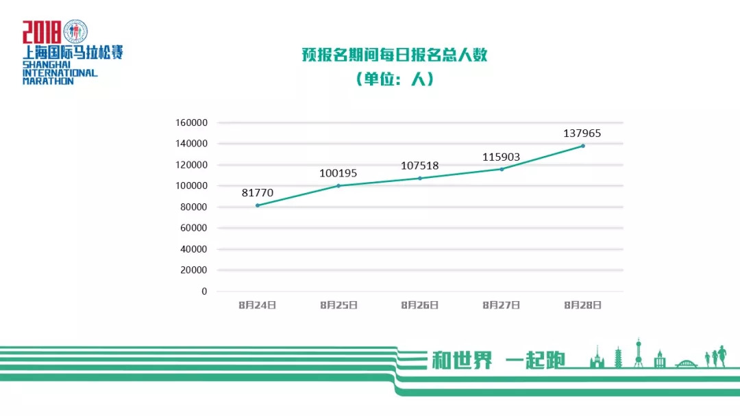 2025澳门特马今晚开奖003期 10-12-13-27-37-49Y：01,探索澳门特马，2025年003期的神秘面纱与未来展望