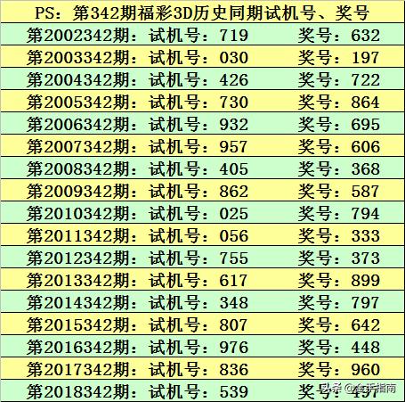 2025年澳门特马今晚开奖049期 06-11-22-36-39-49N：34,探索澳门特马，2025年第049期的神秘面纱与数字背后的故事