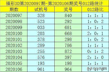 澳门一码一码100准确025期 05-47-31-33-19-02T：23,澳门一码一码精准预测，探索彩票背后的秘密与期待