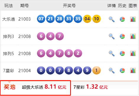 澳门六开奖结果2025开奖今晚034期 39-15-25-44-07-30T：19,澳门六开奖结果2025年开奖今晚第034期揭晓，深度解析与预测分析