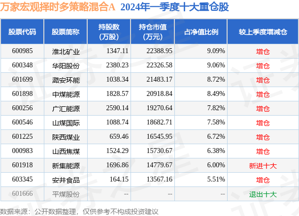 新澳门2025年正版马表056期 13-19-42-27-06-16T：35,新澳门2025年正版马表056期，探索未来彩票的奥秘与期待