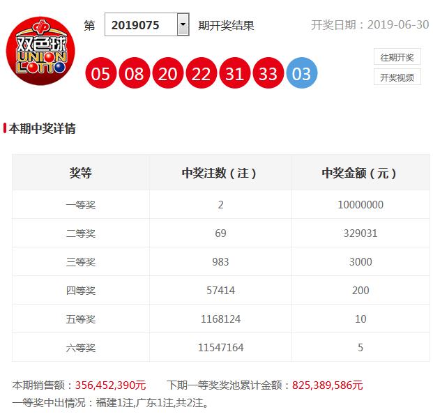 新奥门特免费资料大全管家婆143期 01-02-05-07-16-25C：40,新奥门特免费资料大全解析，管家婆第143期彩票预测与策略（关键词，新奥门特免费资料大全、管家婆、彩票预测）