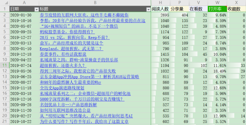 黄大仙最新版本更新内容085期 04-11-20-39-44-46K：05,黄大仙最新版本更新内容详解，085期及关键数字解读