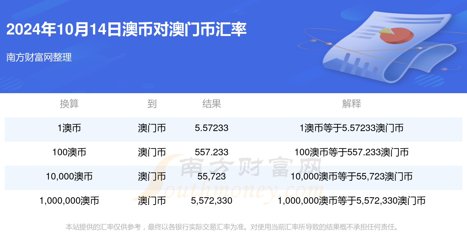 2024新澳今晚开奖号码139083期 10-14-21-29-30-34A：48,探索未知，新澳今晚开奖号码的奥秘与期待