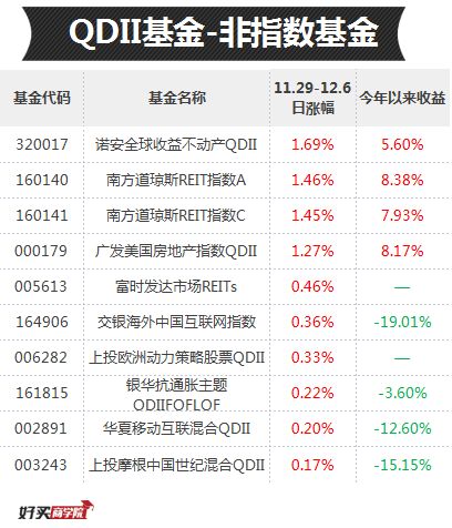 新奥彩2025最新资料大全061期 28-29-39-40-42-43F：36,新奥彩2025最新资料大全第061期深度解析，数字组合的魅力与策略探讨