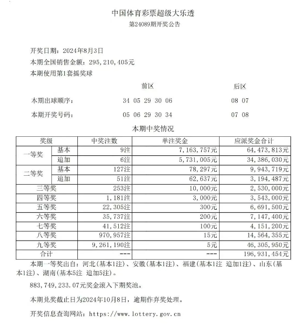 澳门挂牌之免费全篇100028期 11-18-20-25-33-41F：24,澳门挂牌之免费全篇第100028期，揭秘数字背后的故事 11-18-20-25-33-41F与神秘数字24